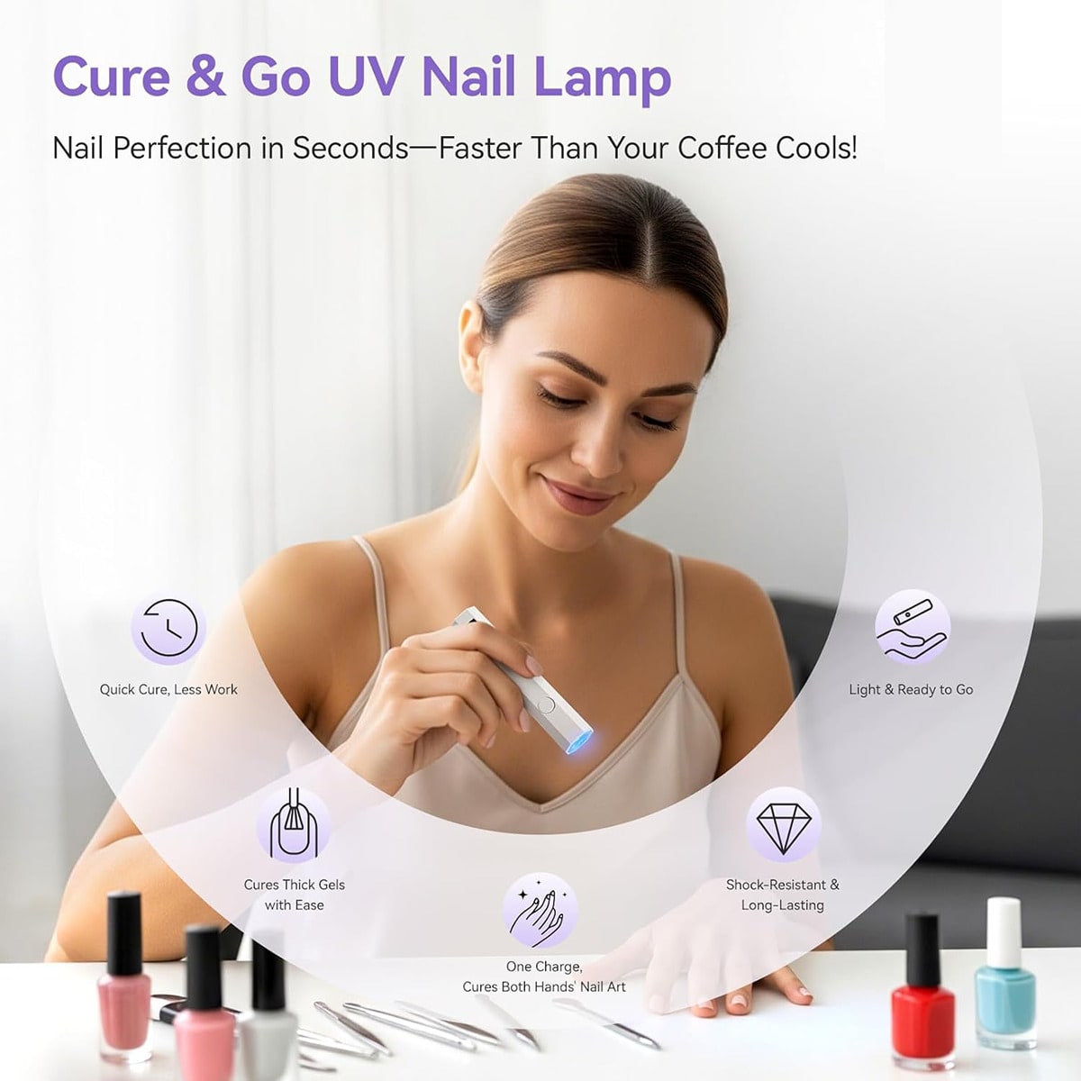 Mini Single Finger UV LED Nail Dryer With Countdown Display, Portable USB Rechargeable Curing Light For Salon And Personal Use