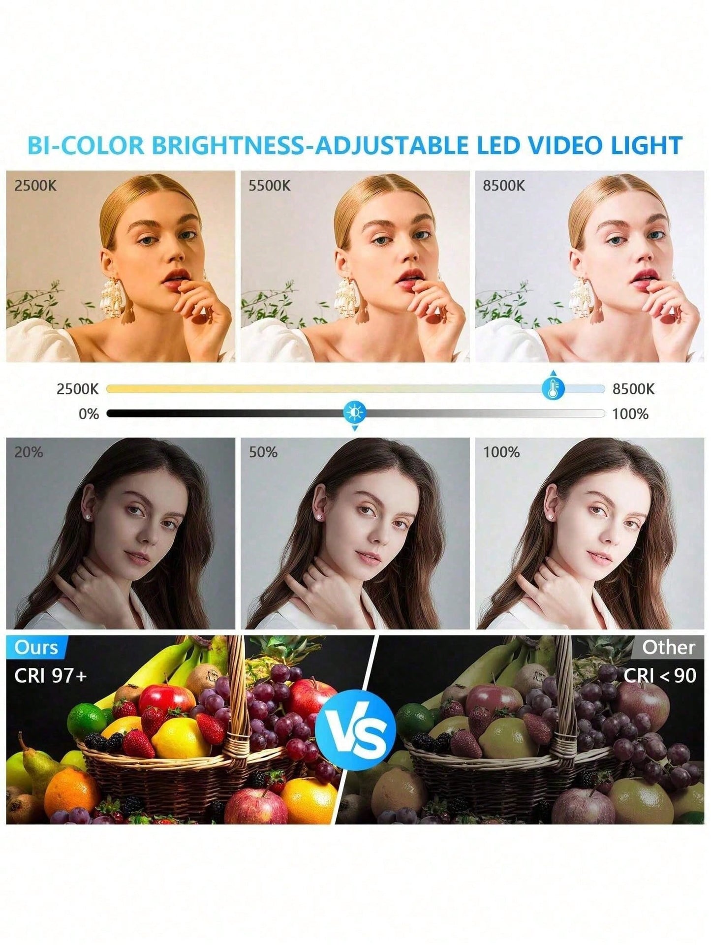 Professional LED Studio Light With Adjustable 130cm Tripod- 22.5x16cm Square Fill Light, Used For Photography, Live Streaming, And Meetings. USB Power Supply. Compatible With IOS And Android Systems.