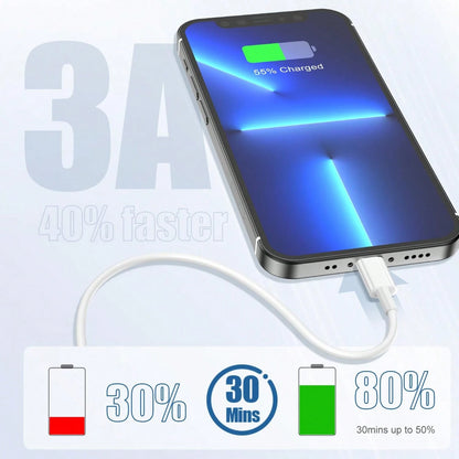 1-3pcs PD Fast Charging 200cm/6.6ft Charging Cable Compatible With IPhone 14 Pro Max/14 Pro/14 Plus/14/13/12/11/Xs Max/XR/X/IPad Series, Fast Charger Adapter Cable