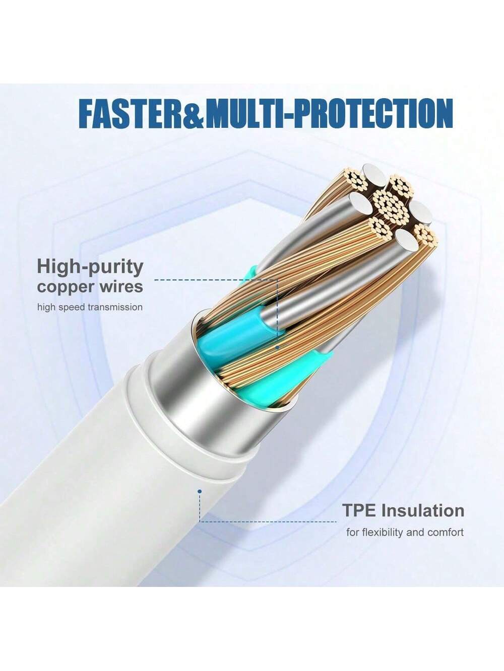 1-3pcs PD Fast Charging 200cm/6.6ft Charging Cable Compatible With IPhone 14 Pro Max/14 Pro/14 Plus/14/13/12/11/Xs Max/XR/X/IPad Series, Fast Charger Adapter Cable