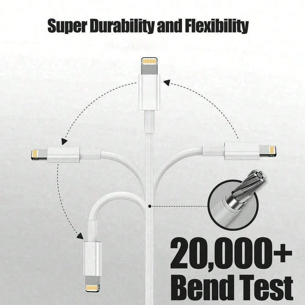 1-3pcs PD Fast Charging 200cm/6.6ft Charging Cable Compatible With IPhone 14 Pro Max/14 Pro/14 Plus/14/13/12/11/Xs Max/XR/X/IPad Series, Fast Charger Adapter Cable