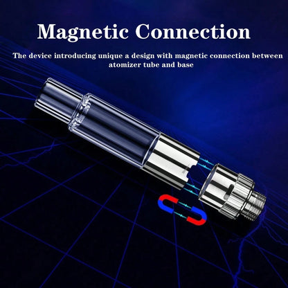 1 Set 510 Threaded Battery Pen, Short Circuit Detection Atomizer, With Digital Screen Display, Adjustable Voltage, USB-C Charging, A DIY Maintenance Tool Suitable For Rosin Dispensing Short Circuit De