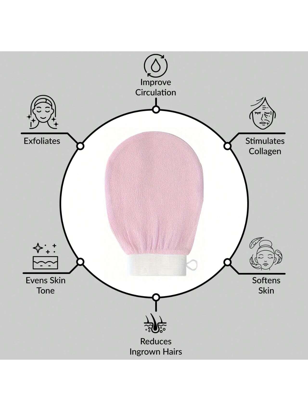 1 Set Korean Exfoliating Gloves- Effectively Removes Dead Skin, Suitable For Spray Tanning Or Keratosis Pilaris, Made Of 100% Viscose Fiber