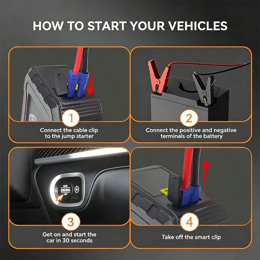 10-In-1 Car Emergency Jump Starter 13000A With Battery Charging System, Optional Air Compressor 150PSI, LED Work Light, USB Type-C Fast Charging And LCD Power Display