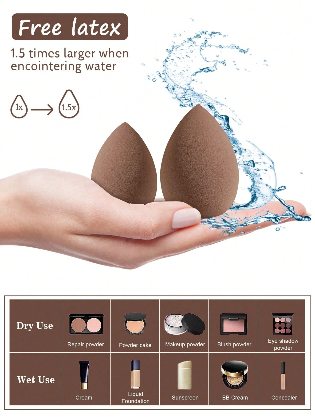 100pcs All-In-One Makeup Tool Set, Soft Makeup Sponges, Mini Sponges, Triangle Powder Puffs, Cushion Powder Puffs And Mini Cushion Powder Puffs, Suitable For Foundation, Concealer, Loose Powder Settin