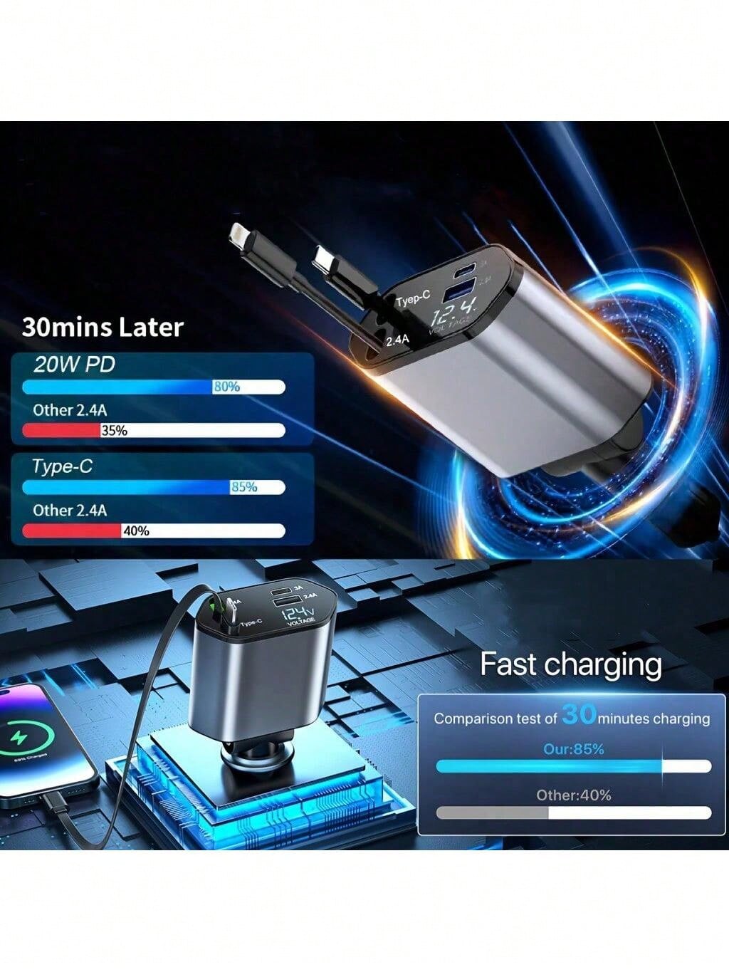 120W Retractable 4-In-1 Fast Charging Car Charging Cable 4-Port Car Charger Adapter Compatible With All Devices- And Reliable Car Plug