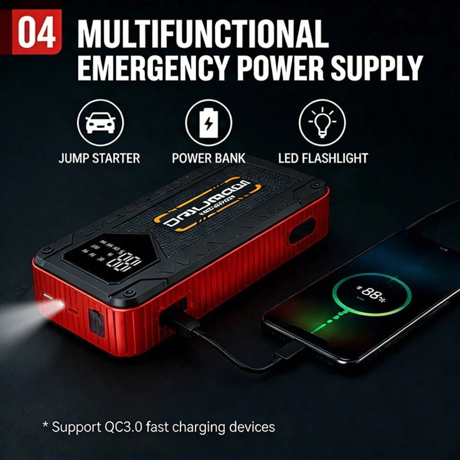 13000A Car Jump Starter, 12V Portable Battery Booster Pack For Up To 3.7 Gallon Gas And 3.17 GallonEngines, With 3-Mode LED Flashlight And Smart Jumper Clamps For Cars Motorcycles SUVs Pickup Trucks
