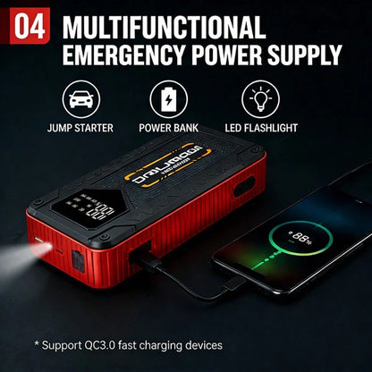 13000A Car Jump Starter, 12V Portable Battery Booster Pack For Up To 3.7 Gallon Gas And 3.17 GallonEngines, With 3-Mode LED Flashlight And Smart Jumper Clamps For Cars Motorcycles SUVs Pickup Trucks