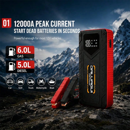 13000A Car Jump Starter, 12V Portable Battery Booster Pack For Up To 3.7 Gallon Gas And 3.17 GallonEngines, With 3-Mode LED Flashlight And Smart Jumper Clamps For Cars Motorcycles SUVs Pickup Trucks