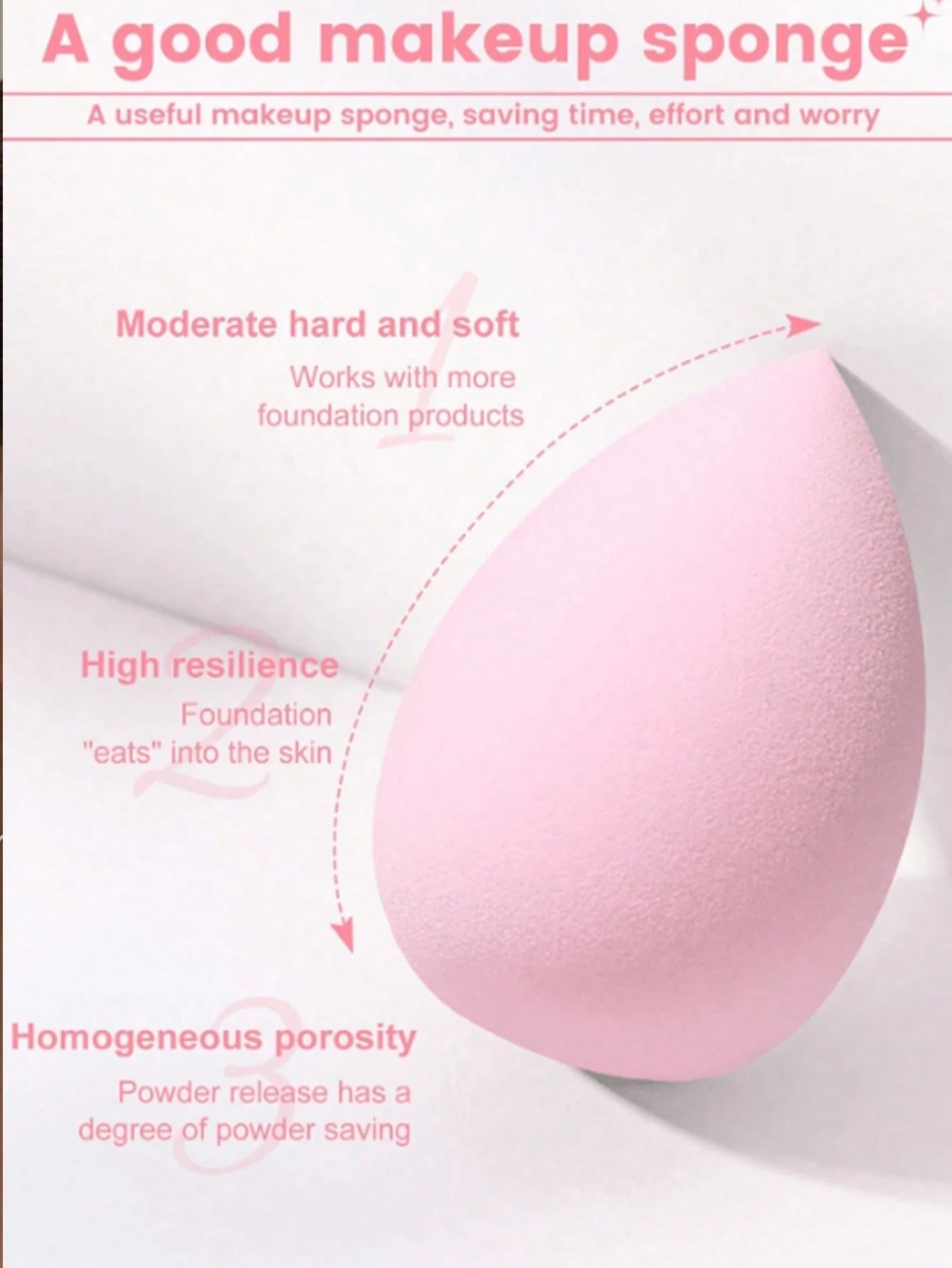 15/1pc Reusable Makeup Sponge, Face Makeup Tool Set, Round Setting Powder Puff, Makeup Small Tool, Dry And Wet Dual Use Powder Puff, Blush Powder Puff, Cushion Powder Puff, Loose Powder Puff, Beauty S