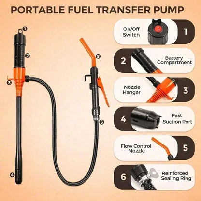 1PC Battery Operated Fuel Transfer Pump Portable Handheld Liquid Transfer Pump Heavy Duty Black Electric Siphon Pump For Gas Water Boats Camping,Water Transfer Pump, Siphon Pump, Utility Transfer Pump