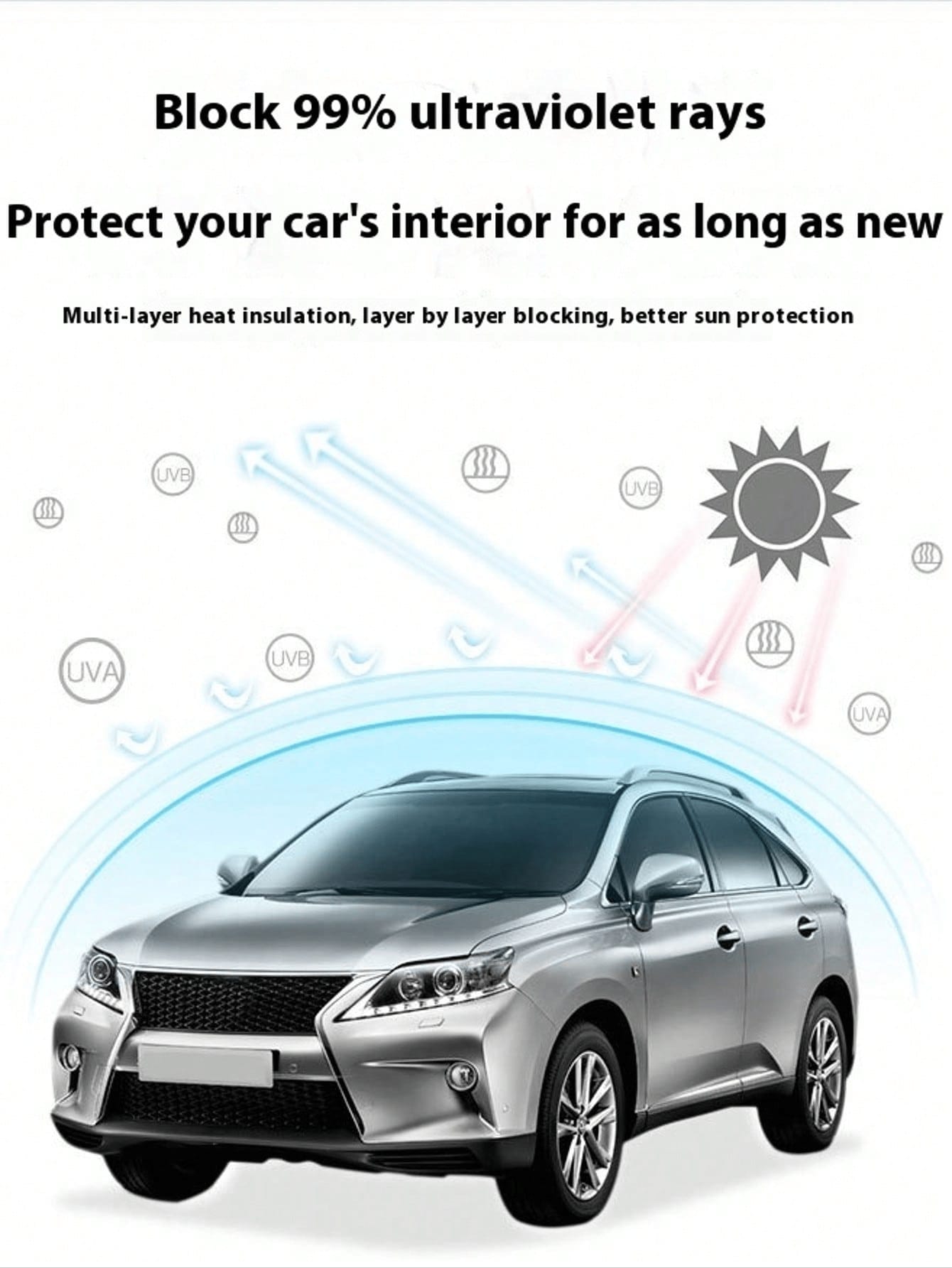 1pc Foldable Car Sunshade, Front Windshield Sunshade, Blocks UV Rays And Keeps Car Interior Cool, Universal Thickened Sunshade For Car Interior Shading And Cooling