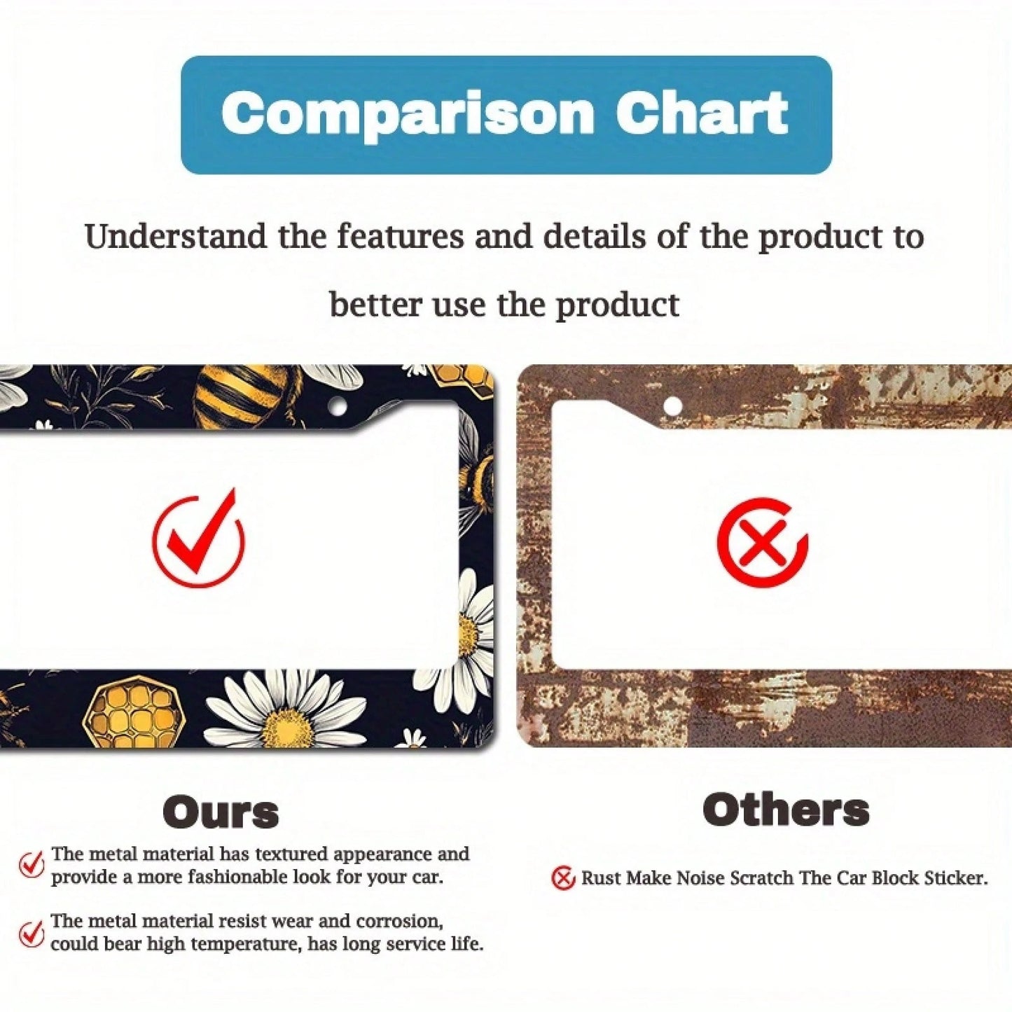 1pc Metal License Plate Frame, Bee And Floral Pattern, Suitable For US And Most International Vehicles, Includes Mounting Screws, Car Decoration Accessory, Perfectly Displays Spring Vitality, 12x6inch