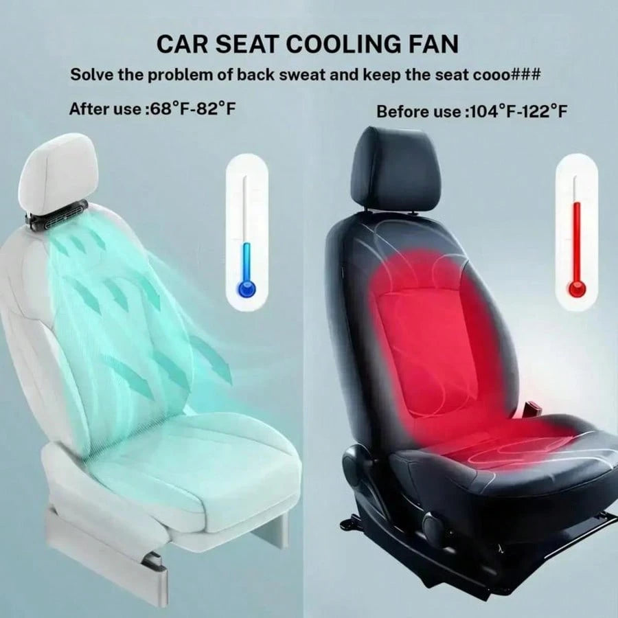 2026 New Model Car Seat Fan- High-Power Turbo Airflow, USB-Powered, Rear-Mounted For Automobiles