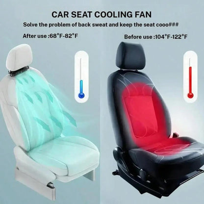 2026 New Model Car Seat Fan- High-Power Turbo Airflow, USB-Powered, Rear-Mounted For Automobiles