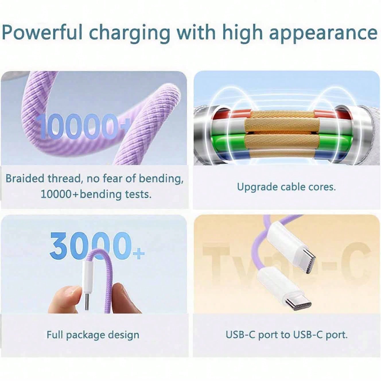 3.3/6.6/10ft Nylon Braided USB-C To Type-C Fast Charging Data Cable, Compatible With IPhone 17/16/15/Pro/Pro Max/IPad, And Other Android Phones, Supports 60W~18W Fast Charging, Suitable For Indoor/Out