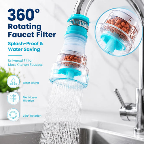 360° Swivel Faucet Filter Extender, Universal Water Filter And Kitchen Faucet Aerator Attachment, Splash-Reducing Water-Saving Sink Sprayer Nozzle For Kitchen Sink, Bathroom Basin, Laundry Room And RV