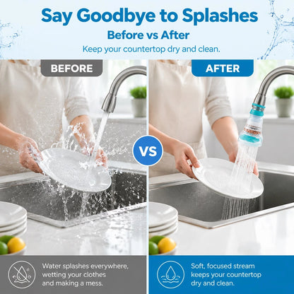 360° Swivel Faucet Filter Extender, Universal Water Filter And Kitchen Faucet Aerator Attachment, Splash-Reducing Water-Saving Sink Sprayer Nozzle For Kitchen Sink, Bathroom Basin, Laundry Room And RV
