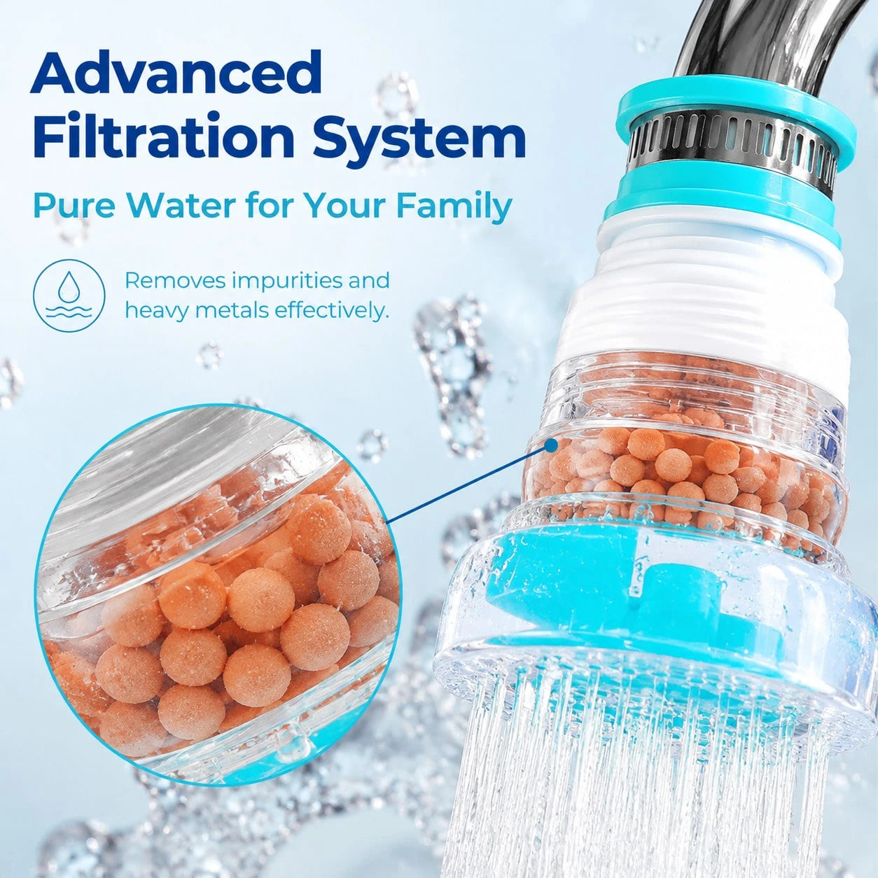 360° Swivel Faucet Filter Extender, Universal Water Filter And Kitchen Faucet Aerator Attachment, Splash-Reducing Water-Saving Sink Sprayer Nozzle For Kitchen Sink, Bathroom Basin, Laundry Room And RV
