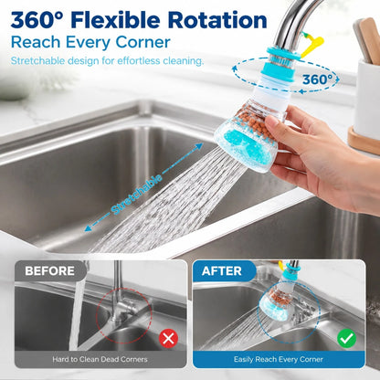 360° Swivel Faucet Filter Extender, Universal Water Filter And Kitchen Faucet Aerator Attachment, Splash-Reducing Water-Saving Sink Sprayer Nozzle For Kitchen Sink, Bathroom Basin, Laundry Room And RV