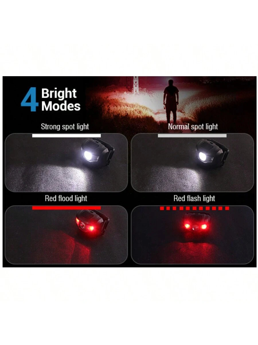 3W Powerful Mini Headlamp Red Light LED Headlight 4-Mode Powered AAA Battery Head Torch Waterproof Camping Fishig Lantern The Headlamp Is Made Of Durable Aluminum Alloy, Ensuring Its Longevity Even In