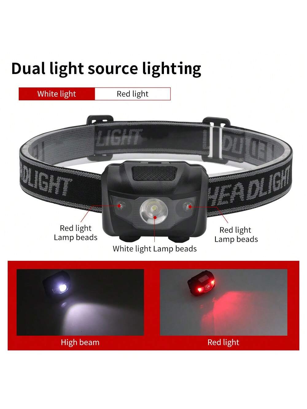 3W Powerful Mini Headlamp Red Light LED Headlight 4-Mode Powered AAA Battery Head Torch Waterproof Camping Fishig Lantern The Headlamp Is Made Of Durable Aluminum Alloy, Ensuring Its Longevity Even In