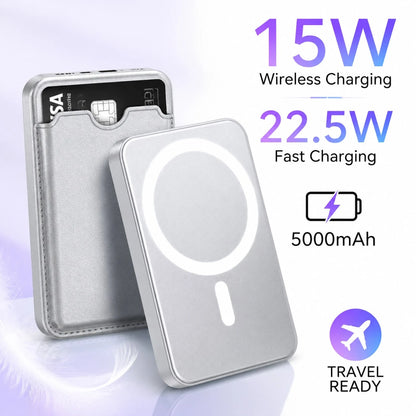 5000mAh Magnetic Portable Charger With Credit Card Wallet, 15W Wireless & 22.5W Wired Fast Charging Battery Pack, Leather Wallet Design Ultra Slim Power Bank With Secure Card Fit, Compatible With IPho