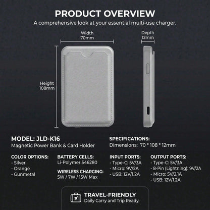 5000mAh Magnetic Portable Charger, Ultra Thin Wireless Power Bank With Card Holder, 15W Rapid Magnetic Charging & 22.5W Wired Fast Charging, Battery Pack Compatible With IPhone 15 14 13 12 Pro Max Pl