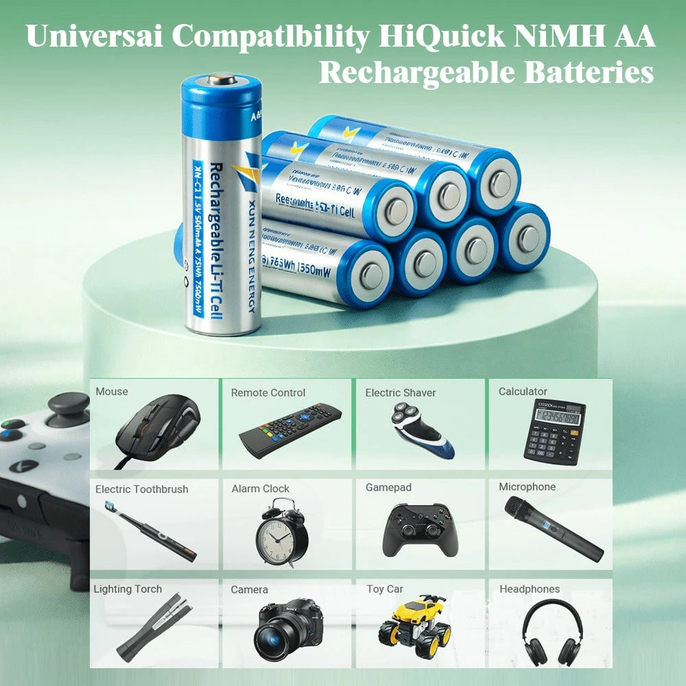 AA 4/8/10-Cell Battery Pack With Charger, Rechargeable Batteries, 1.5-Hour Fast Charge, Thousands Of Cycles, With Type-C Port Cable, Constant Output, Includes One Charging Cable. Suitable For Keyboar