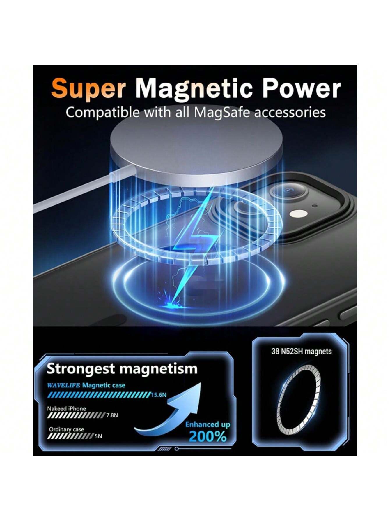 Black Magnetic Style Basic Phone Case Compatible With Apple Case With Screen Protector, Magnetic Translucent Phone Case For Women Men [Compatible With Magsafe] Slim Anti-Fingerprints Shockproof Protec