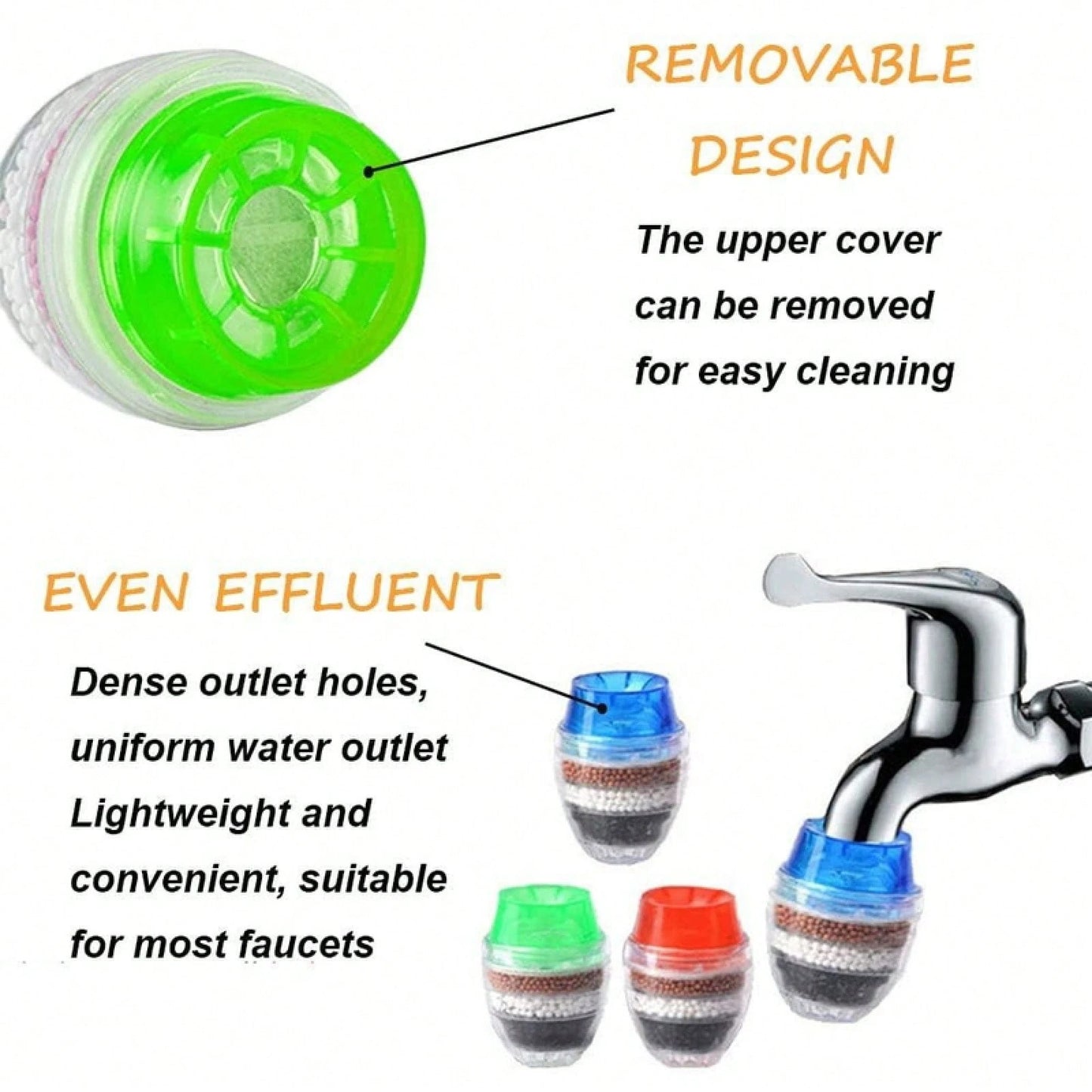 BueDeHai 6PCS Universal Faucet Water Filter Cartridges Kitchen Tap Purifier Replacement Easy Installation Long Lasting Filtration For Home Office Restaurant Use