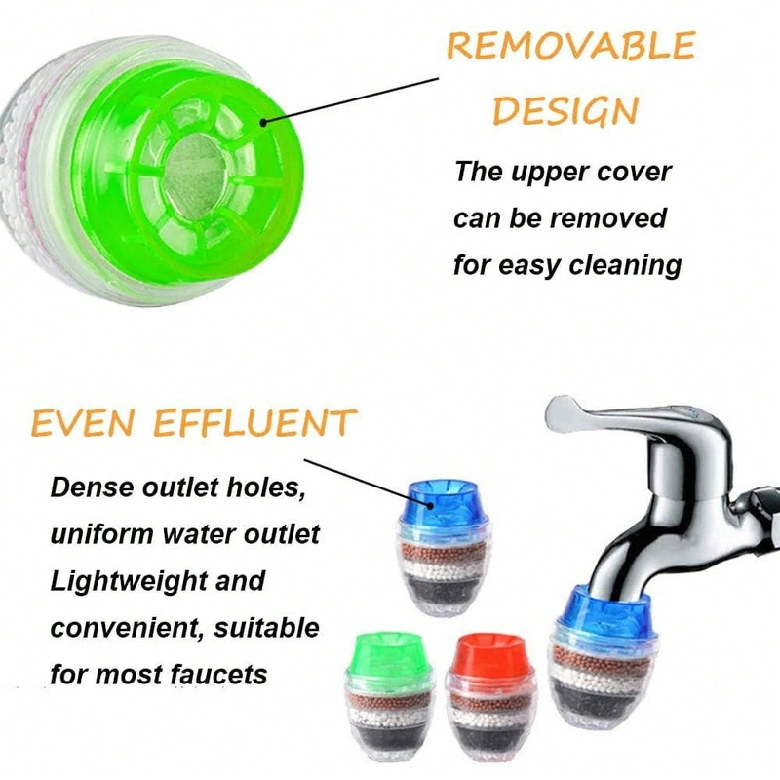 BueDeHai 6PCS Universal Faucet Water Filter Cartridges Kitchen Tap Purifier Replacement Easy Installation Long Lasting Filtration For Home Office Restaurant Use