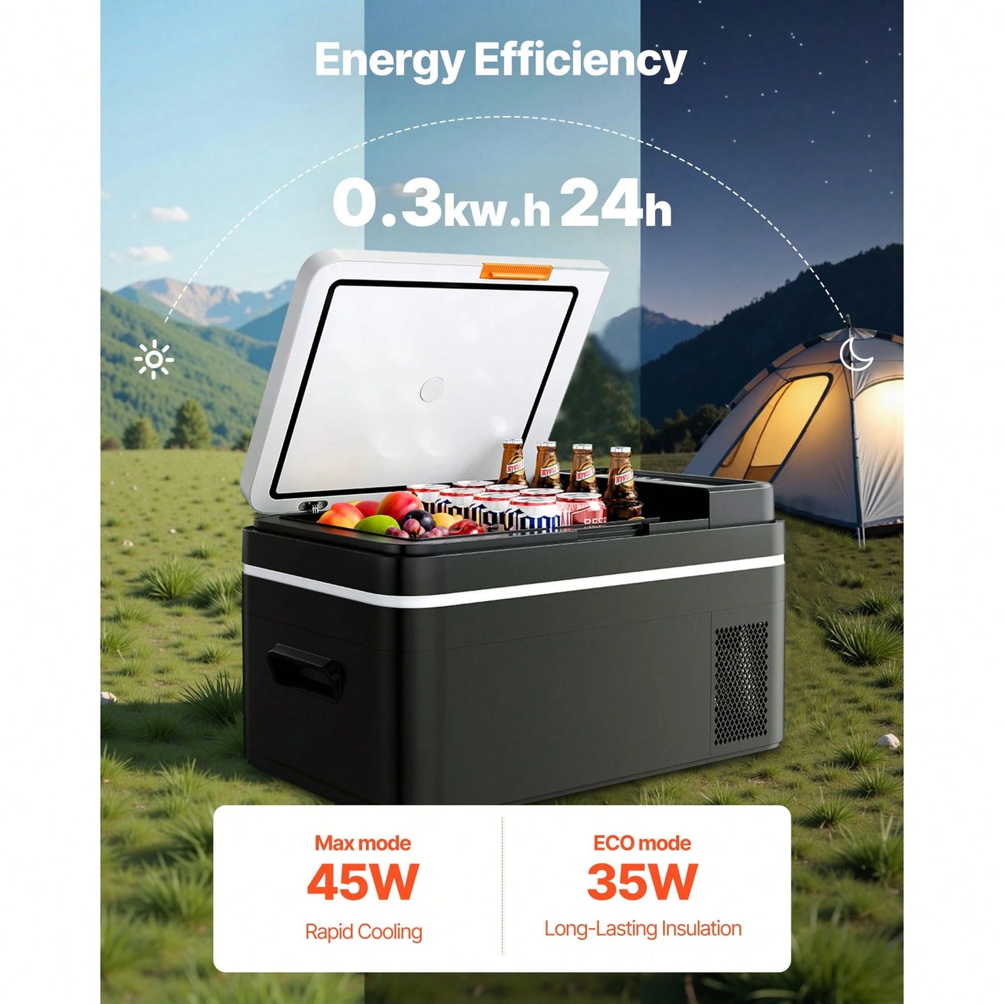 Car Refrigerator, DC 12/24V AC100-240V Compressor Electric Cooler,-4°F To 68°F Car Fridge With APP Control, 23 QT Cars Freezer For RVs, Campsites, Boats, Camping, Fishing, 45W Portable Freezer