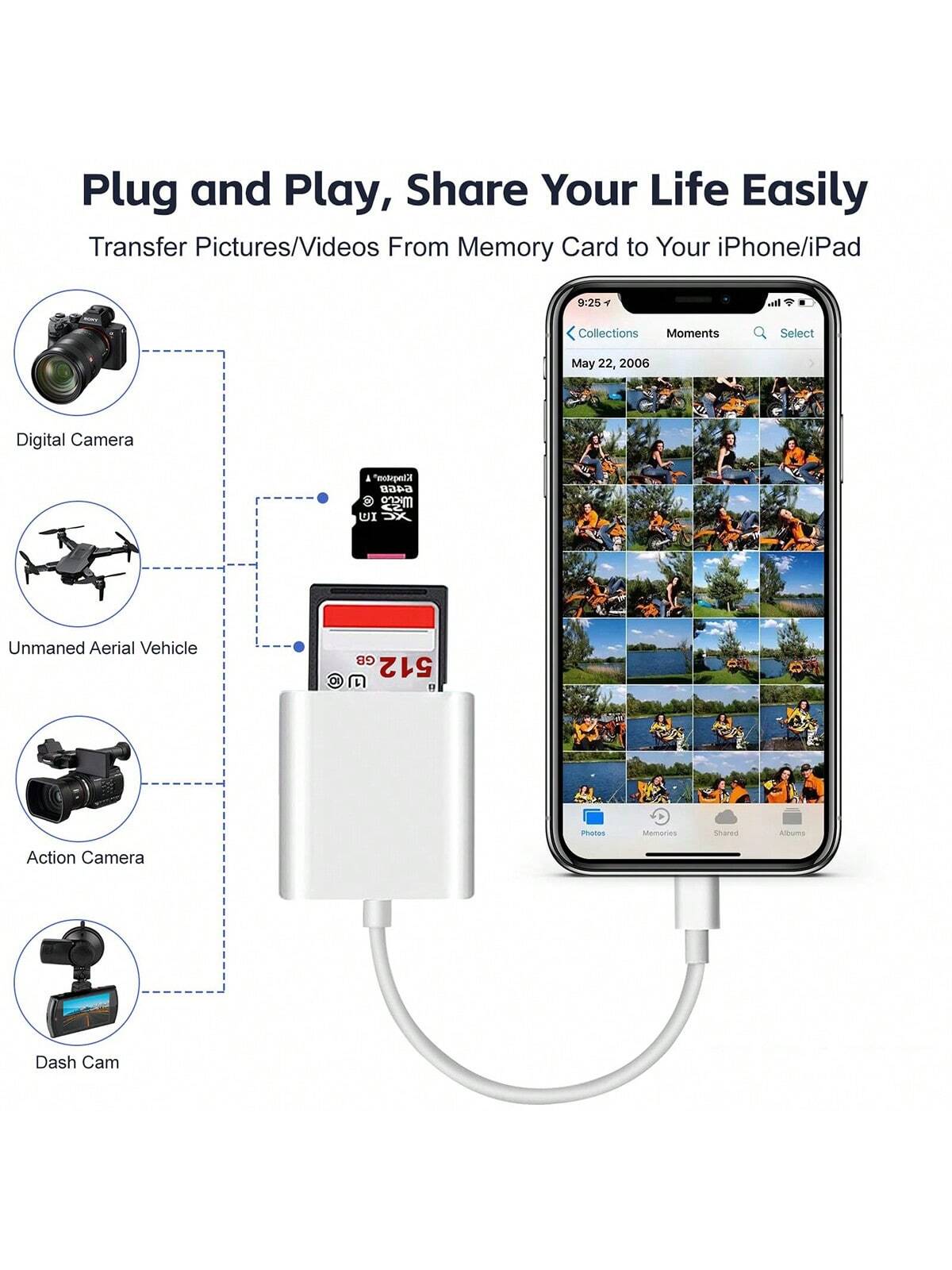 Dual Slot SD/TF Card Reader Adapter, Camera Viewer SD Card Adapter, Universal Portable Plug And Play Type-C/Lightning Port Compatible With IPhone 17/16/15/14/13/12/11/XS/8/7/6/IPad, And Other Smartpho