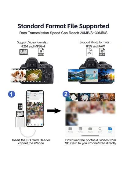 Dual Slot SD/TF Card Reader Adapter, Camera Viewer SD Card Adapter, Universal Portable Plug And Play Type-C/Lightning Port Compatible With IPhone 17/16/15/14/13/12/11/XS/8/7/6/IPad, And Other Smartpho