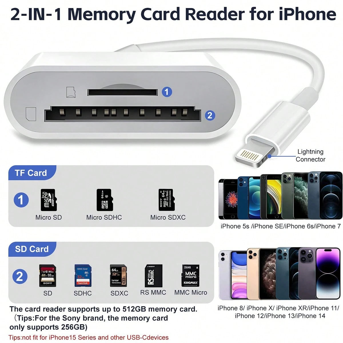 Dual Slot SD/TF Card Reader Adapter, Camera Viewer SD Card Adapter, Universal Portable Plug And Play Type-C/Lightning Port Compatible With IPhone 17/16/15/14/13/12/11/XS/8/7/6/IPad, And Other Smartpho