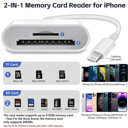 Dual Slot SD/TF Card Reader Adapter, Camera Viewer SD Card Adapter, Universal Portable Plug And Play Type-C/Lightning Port Compatible With IPhone 17/16/15/14/13/12/11/XS/8/7/6/IPad, And Other Smartpho