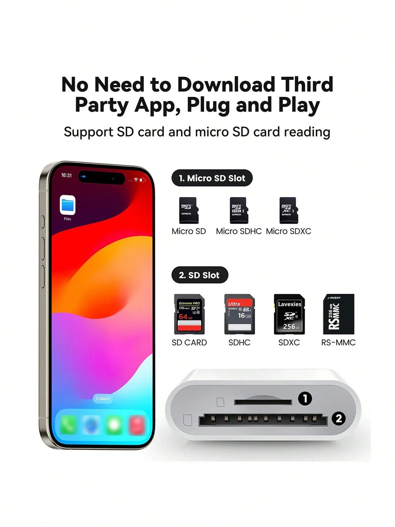 Fast Charging 2-In-1 Card Reader 2-In-1 Storage Card Adapter, USB-C/Lightning To SD/Micro SD Dual Slot Card Reader, Compatible With IPhone 17/16/15/14/13/12/11 Series, Pro/Air/Mini./ Laptops Spring G
