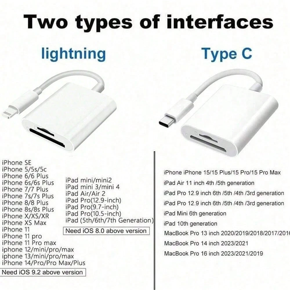 Fast Charging 2-In-1 Card Reader 2-In-1 Storage Card Adapter, USB-C/Lightning To SD/Micro SD Dual Slot Card Reader, Compatible With IPhone 17/16/15/14/13/12/11 Series, Pro/Air/Mini./ Laptops Spring G