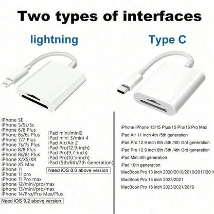 Fast Charging 2-In-1 Card Reader 2-In-1 Storage Card Adapter, USB-C/Lightning To SD/Micro SD Dual Slot Card Reader, Compatible With IPhone 17/16/15/14/13/12/11 Series, Pro/Air/Mini./ Laptops Spring G