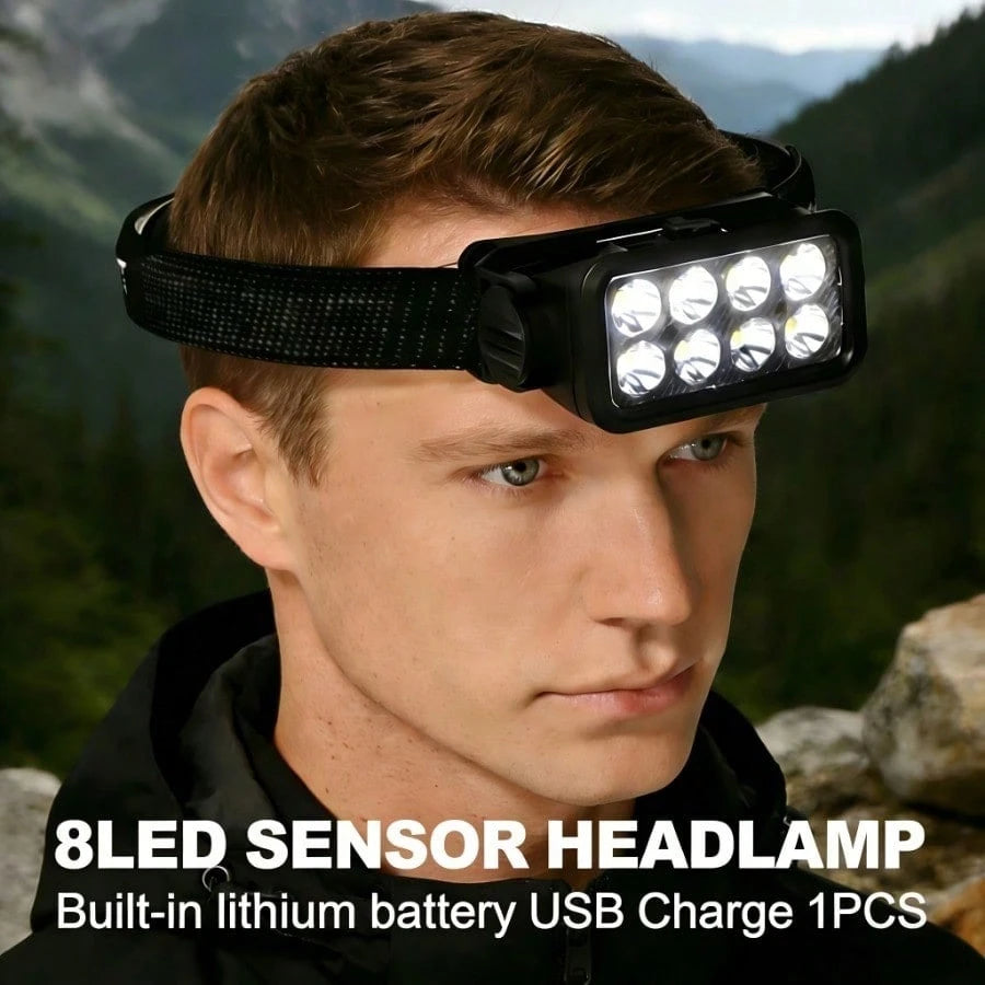 Headlamp Rechargeable Strong Light Medium Light Weak Light Flash SOS Type C Charging Port Built In 400mAh 800mAh Battery Waterproof Dustproof Lightweight Comfortable Construction Work Auto Repair Emer