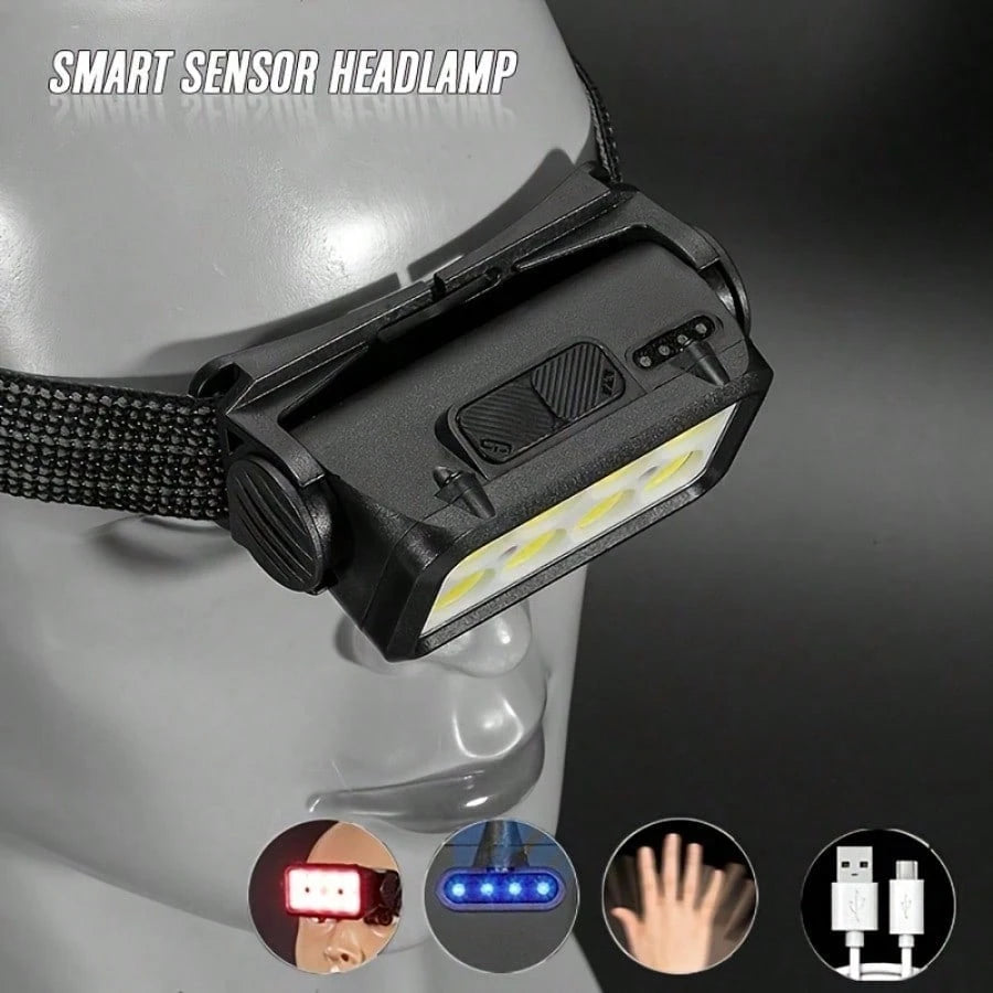 Headlamp Rechargeable Strong Light Medium Light Weak Light Flash SOS Type C Charging Port Built In 400mAh 800mAh Battery Waterproof Dustproof Lightweight Comfortable Construction Work Auto Repair Emer