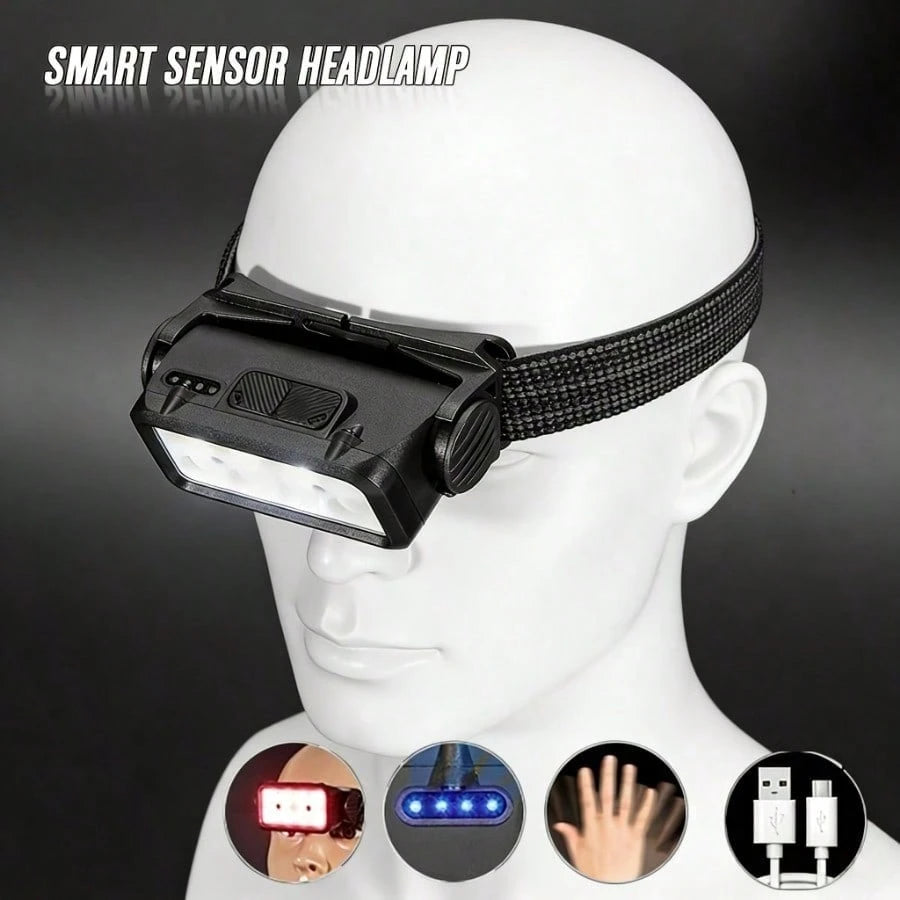 Headlamp Rechargeable Strong Light Medium Light Weak Light Flash SOS Type C Charging Port Built In 400mAh 800mAh Battery Waterproof Dustproof Lightweight Comfortable Construction Work Auto Repair Emer