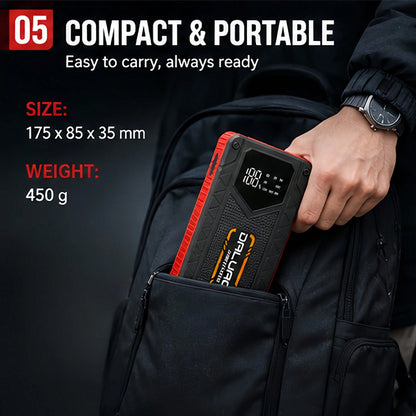 Heavy Duty 12000A Car Starter Power Pack, Portable 12V Jump Starter With LED Flashlight And Smart Safety Jumper Cables For Gas And Engines, Ideal For Sedans SUVs Pickup Trucks And Motorcycles, Christ