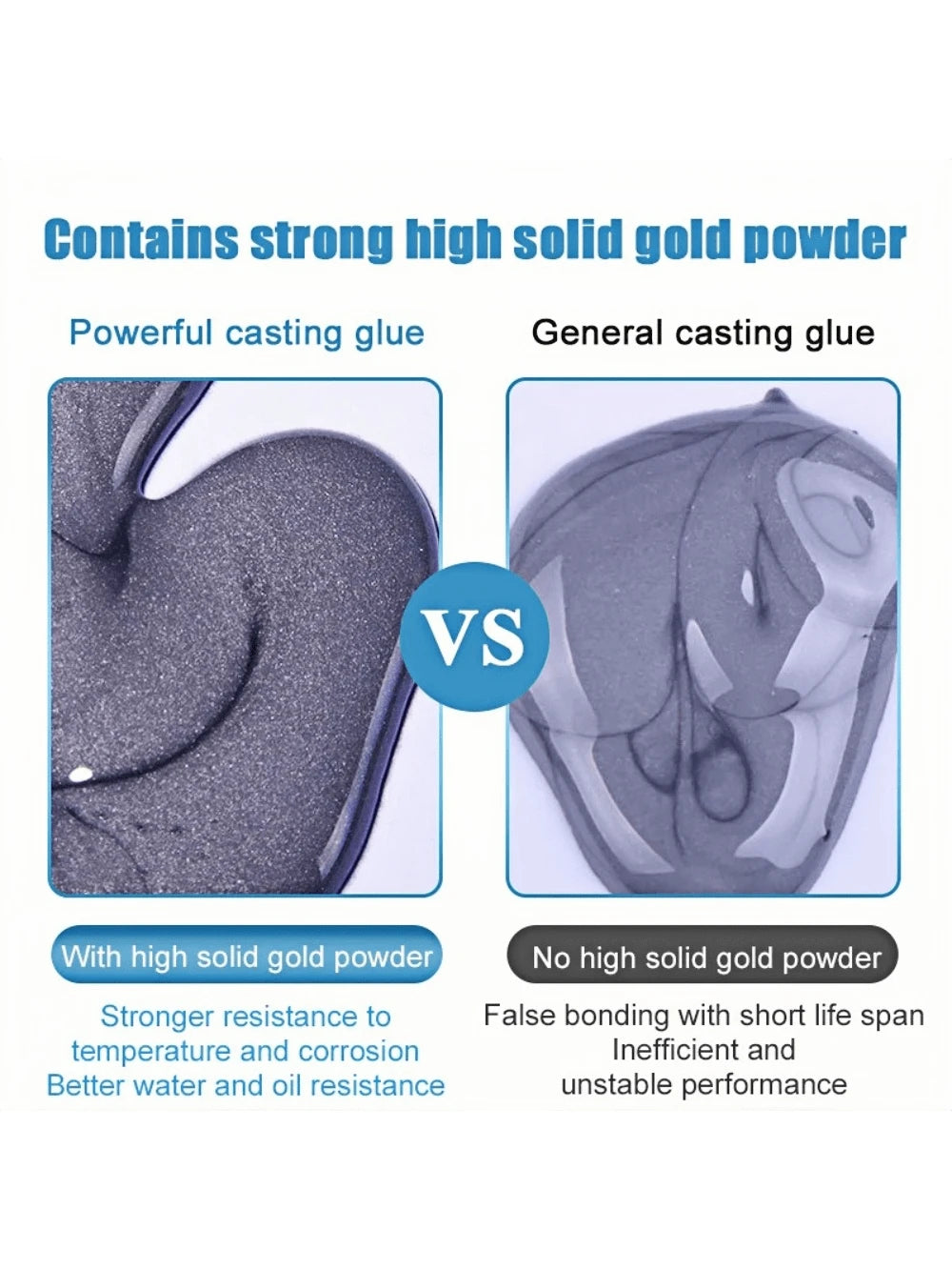 High Strength Metal Repair Glue Strong Cold Welding Glue Magic Plastic Repair Casting Adhesive Heat Resistance AB Glue Sealant