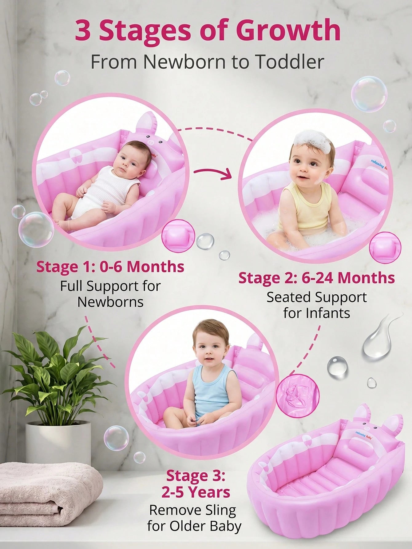 Inflatable Baby Bath Tub, Portable Foldable Infant Toddler Shower Basin With Air Pump, Cute Cartoon Pig Non-Slip Blow Up Travel Bathing Tub.