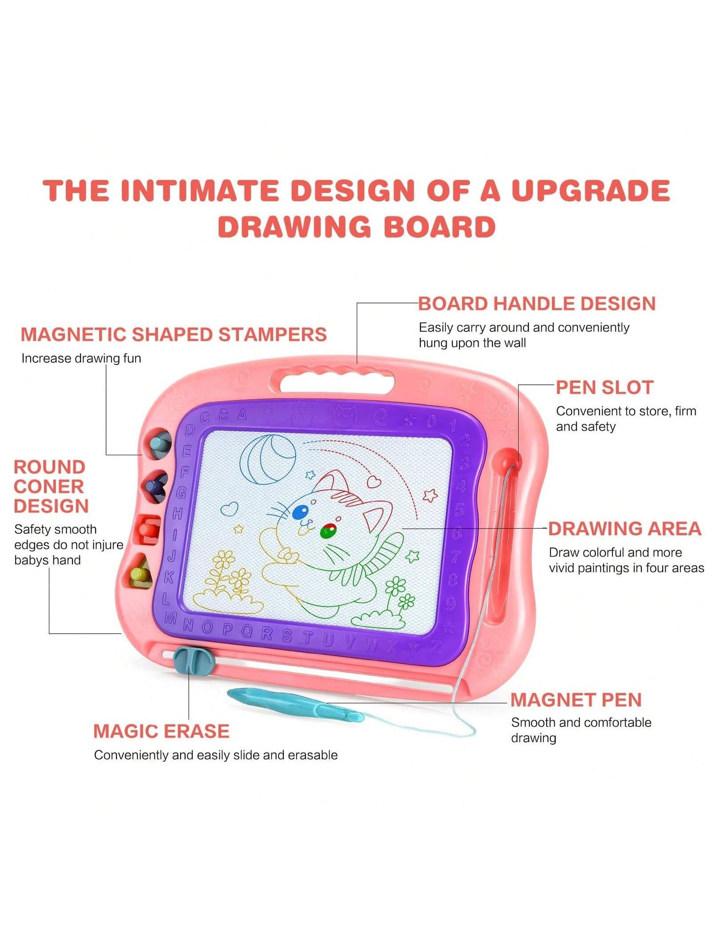 Magnetic Drawing Board,Toddler Toys For Girls Boys 3 Year Old Gifts,Magnetic Doodle Board For Kids,Large Etch Magnet Sketch Doodle Pad Christmas Easter Valentines Day Gifts For Kids