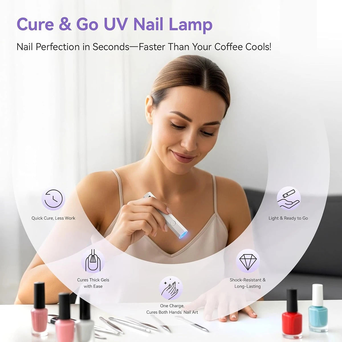 Mini Single Finger UV LED Nail Dryer With Countdown Display, Portable USB Rechargeable Curing Light For Salon And Personal Use