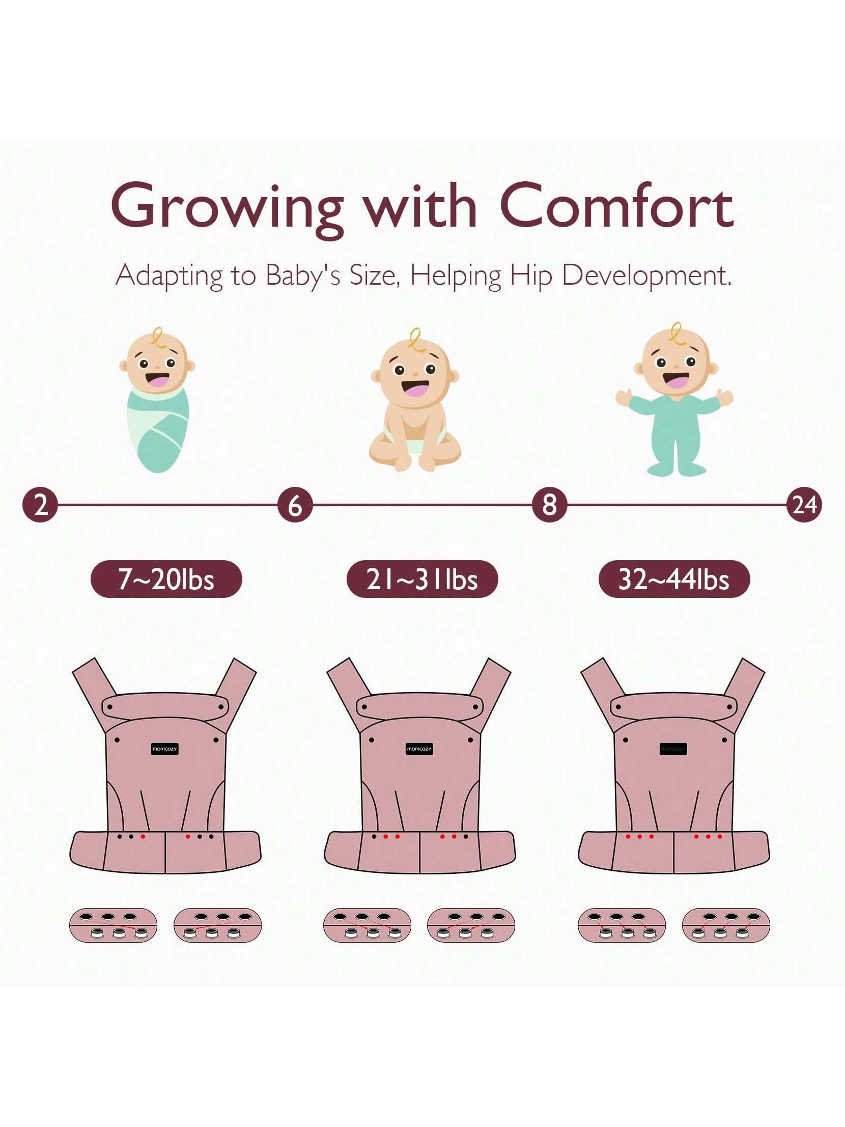 Momcozy Baby Carrier Newborn To Toddler- Ergonomic, Cozy And Lightweight Infant Carrier For 7-44lbs, Effortless To Put On, Ideal For Hands-Free Parenting, Enhanced Lumbar Support