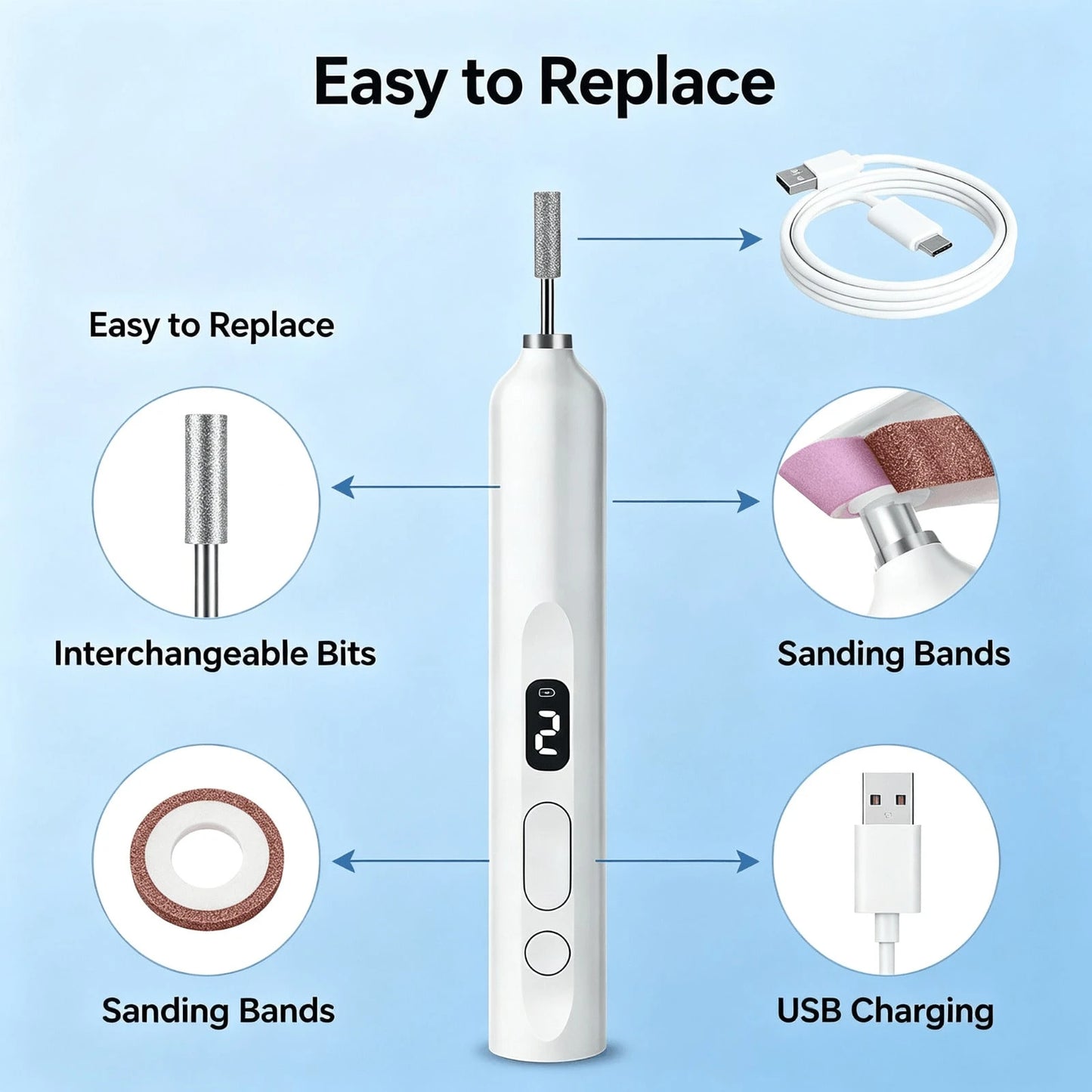 NEUZOJIT 2 In 1 Electric Nail Drill With Built-In UV Light, Rechargeable Portable Nail File Machine With Multiple Nail Drill Bits For Gel Nail Polishing And Curing DIY Manicure